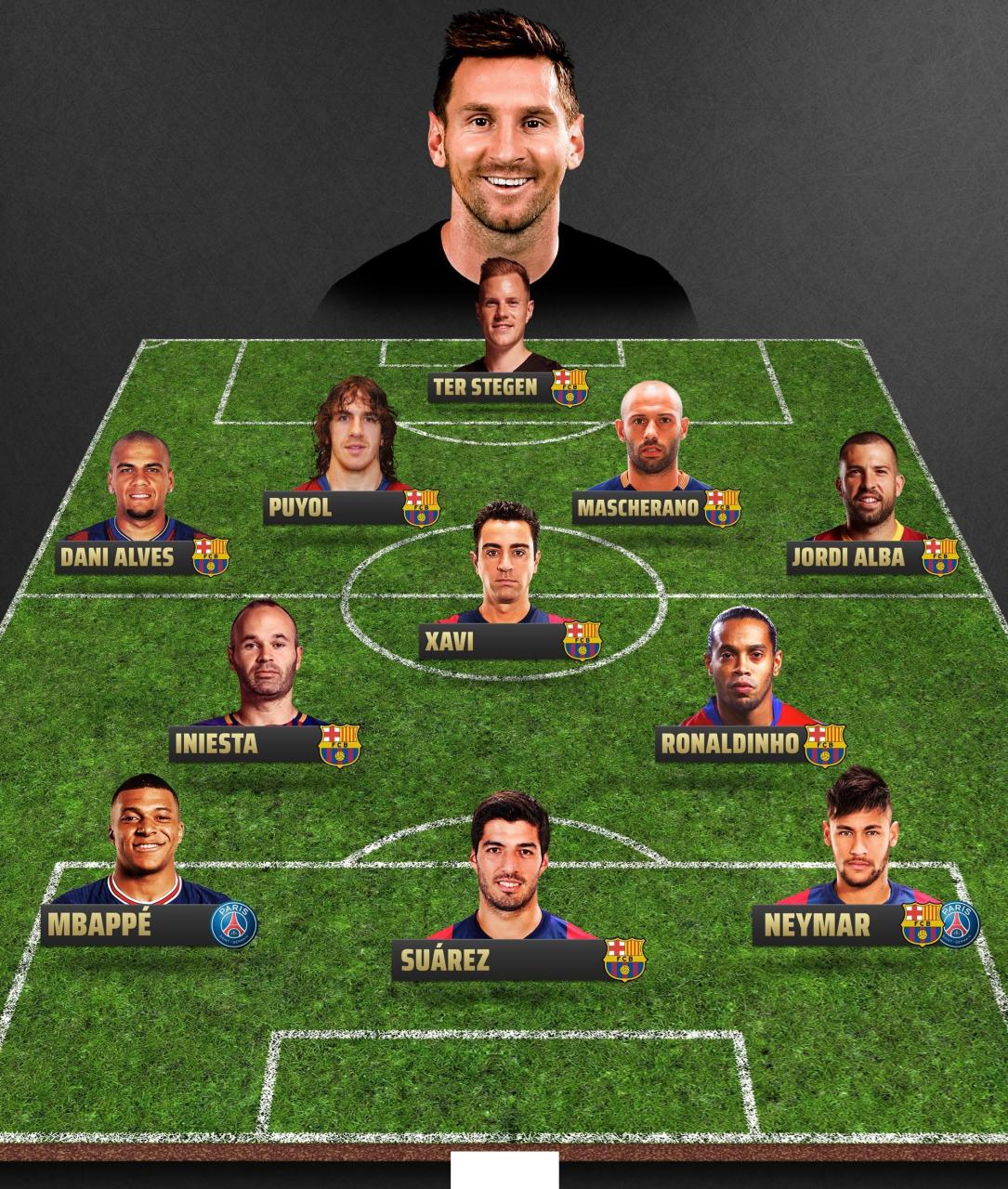 阿媒：普斯卡什奖得主S·蒙铁尔，是阿根廷国脚蒙铁尔的堂弟（阿媒：普斯卡什奖得主S·蒙铁尔系阿根廷国脚蒙铁尔之堂弟）