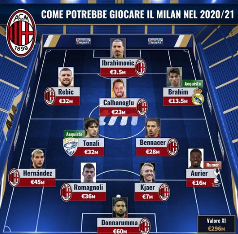 福登：我们靠传控和耐心击败对手，很高兴我连续4场英超进球（福登：传控与耐心助我们取胜，英超四连场进球令我欣喜）